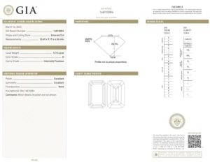 Platinum and 10.33ctw Emerald Cut Diamond Stud Earrings
