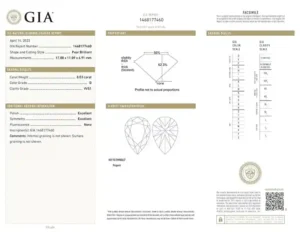 GIA Certified 8.03 Carat Pear Cut Diamond D Color VVS1 Clarity Ring in Platinum