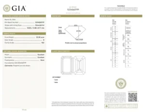 GIA Certified 20 Carat TYPE 2A Golconda type Emerald Cut Diamond Ring