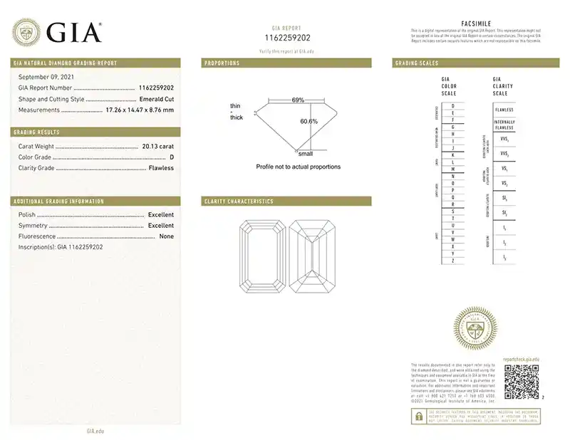 GIA Certified 20 Carat Type 2A FLAWLESS Clarity D Color Diamond Ring 6 GIA Certified 20 Carat Type 2A FLAWLESS Clarity D Color Diamond Ring