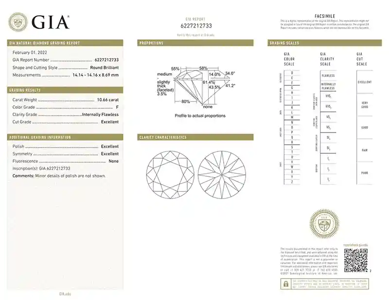 GIA Certified 10.66 Carat Round Cut Diamond D Color Flawless Clarity Ring 6 GIA Certified 10.66 Carat Round Cut Diamond D Color Flawless Clarity Ring