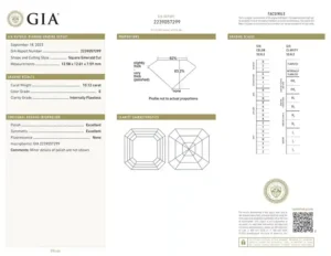 Elegance GIA Certified 10.12 Ct. Emerald Cut Diamond Tapered Baguette Ring 7 GIA Certified 10.12 Ct. Emerald Cut Diamond Tapered Baguette Ring