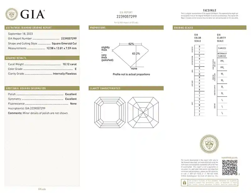 Elegance GIA Certified 10.12 Ct. Emerald Cut Diamond Tapered Baguette Ring 6 GIA Certified 10.12 Ct. Emerald Cut Diamond Tapered Baguette Ring
