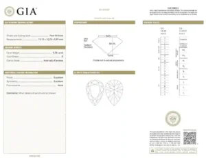 GIA Certified 5 Carat Pear D Color Internally Flawless Diamond Engagement Ring