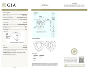 GIA Certified 8.39 Carat Fancy VIVID Yellow Diamond Ring