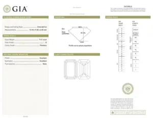 GIA Certified 7.40 Carat Emerald Cut Type IIA Diamond Platinum Ring