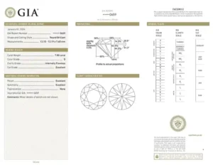 EXCEPTIONAL GIA Certified 7 Carat Round Cut Diamond Platinum Ring FLAWLESS