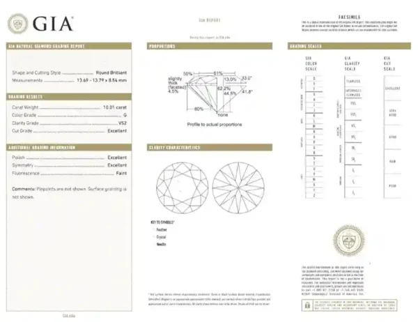 GIA Certified 10 Carat G Color Round Diamond Platinum Ring