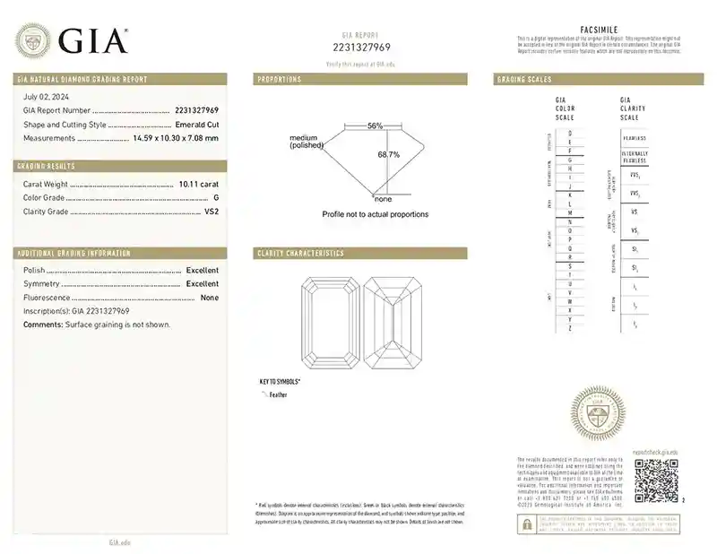 GIA Certified 10.11 Emerald Cut Diamond Ring in 18K White Gold with pavè 5 GIA Certified 10.11 Emerald Cut Diamond Ring in 18K White Gold with pavè