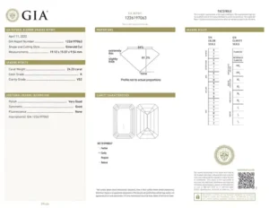 GIA Certified 24 Carat Emerald Cut Platinum Diamond Ring