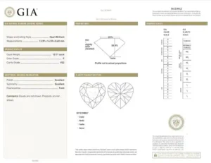 GIA Certified 10.11 Carat Heart Shape Diamond Pendant Necklace in 18K White Gold