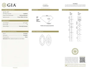 Exceptional GIA Certified 6.11 Carat Marquise Diamond Ring with tapered baguette