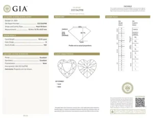 GIA Certified 10 Carat Heart Cut Diamond Engagement Ring in Platinum