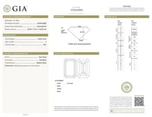 GIA Certified 26 Carat Emerald Cut Diamond Ring