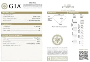 142.06ct Oval & Cushion Cut Emerald & Pear Shape Diamond Necklace