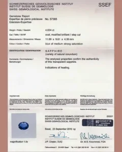 Mouawad Sapphire Diamond Jewelry Suite