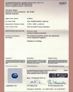 Mouawad Sapphire Diamond Jewelry Suite