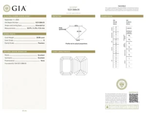 Brilliant 20.45 Carat Golconda Diamond Ring GIA Certified