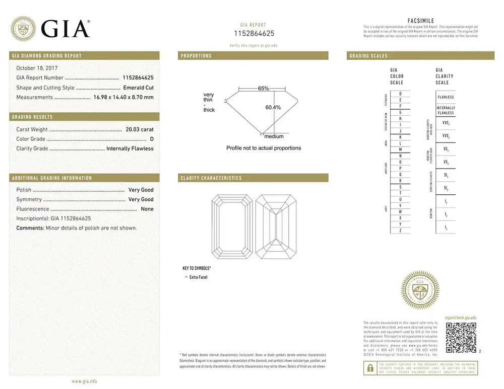 Stunning 20.03ct D Color Old Emerald Cut Diamond Ring GIA 4 20.03ct D Color Old Emerald Cut Diamond Ring GIA